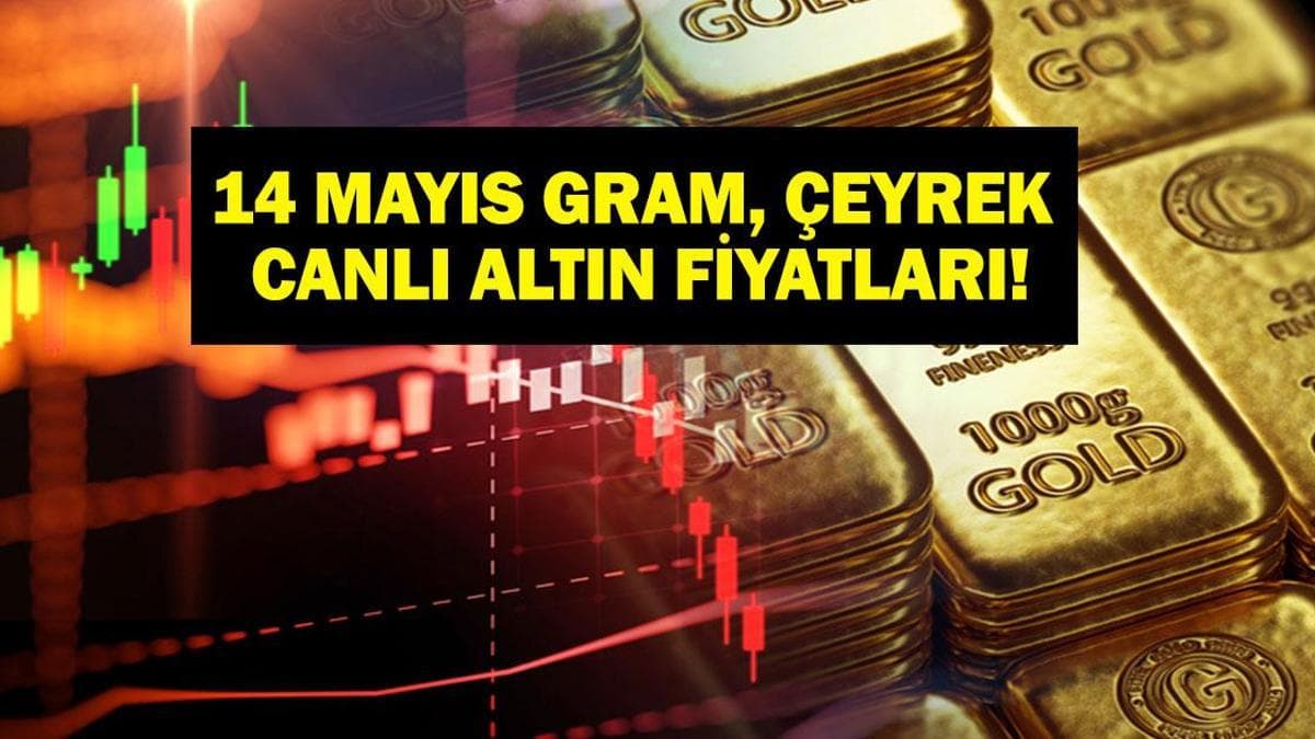 Live Gold Prices on May 14: Current Rates for Gram, Quarter, and Republic Gold